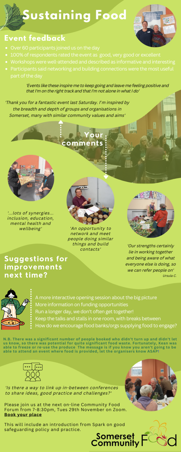 Forum feedback info graphic