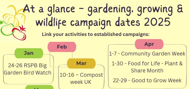 poster showing gardening growing and wildlife campaign dates 2025