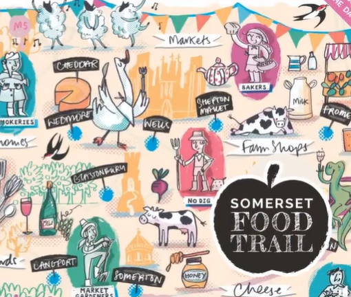 Somerset Food Trail map illustration with growers & producers