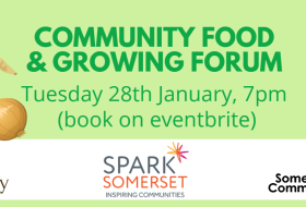 Community food and growing forum banner with veg pictures